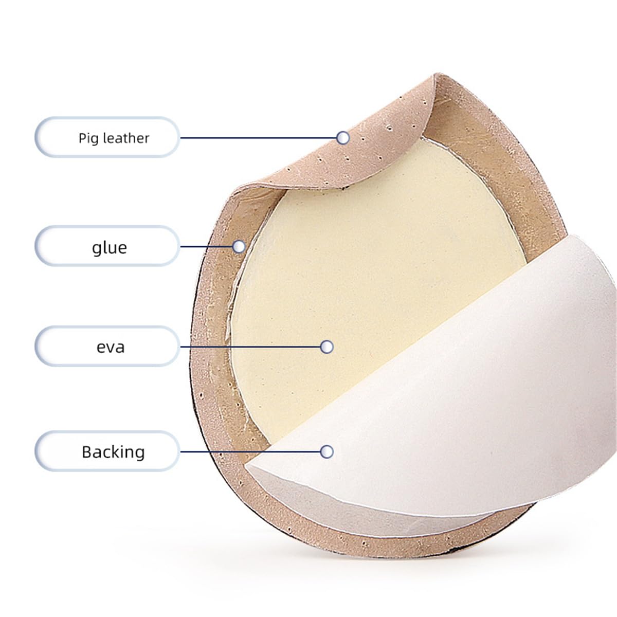 Metatarsal Arch Pads, 3 Pairs Leather Arch Support Inserts Shoe Insoles with Soft EVA Pad, Ball of Foot Cushions, Orthotic Foot Pads for Flat Feet, Plantar Fasciitis, High & Fallen Arches, Pain Relief