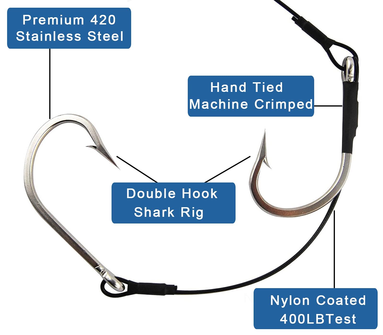Twin Hooks Rig Stainless Steel Jig Hooks Heavy Duty Shark Rigs Cable Leader Rigging Saltwater Sea Fishing Big Game Carp Fishing Tackle Accessories (12/0-2PCS) - Image 2