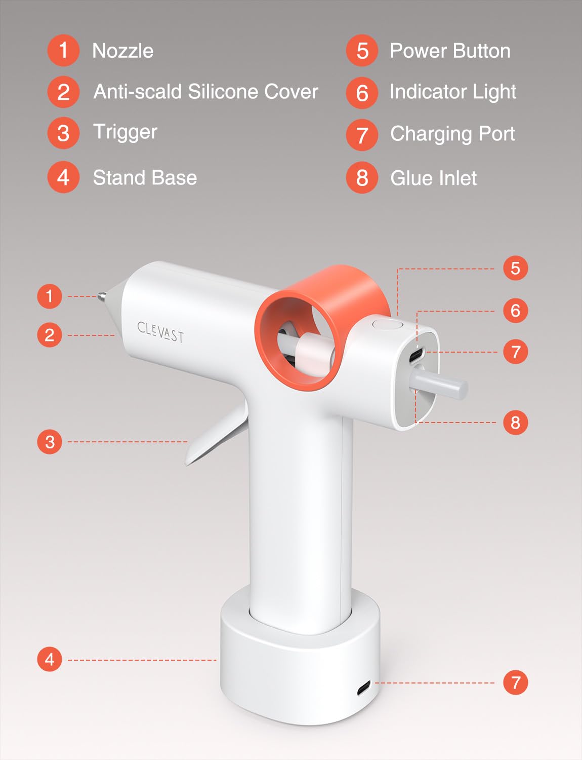 CLEVAST Pistolet À Colle Sans Fil, Mini Rechargeable 5000 Mah Avec 30 Bâtons, Chauffe 40 S, Anti-Goutte, Arrêt Auto, Kit Portable Pour Arts, Artisanat, DIY Et Réparations Domestiques