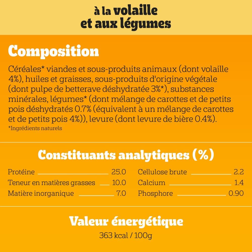 Croquettes PEDIGREE Junior volaille & légumes Chiot Moyen Grand 3 x 3 kg