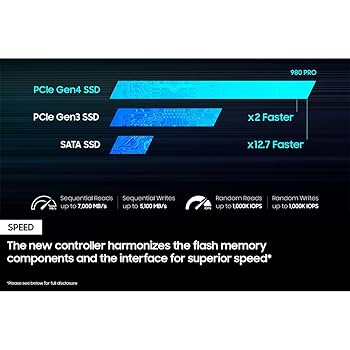 Amazon.com: SAMSUNG MZ-V8P2T0B/AM 980 PRO PCIe 4.0 NVMe SSD