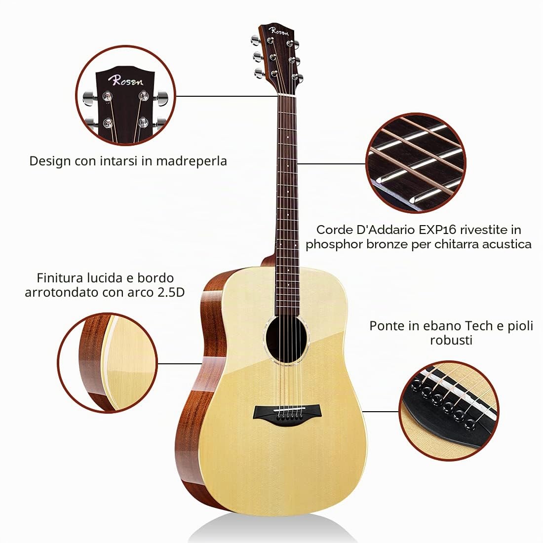 Rosen Chitarra Acustica 4/4 Top In Abete Massiccio 41 Pollici Guitarra Full Size con Finitura Lucida Starter Kit con Custodia Morbida, Accordatore, Corde, Tracolla e Plettri