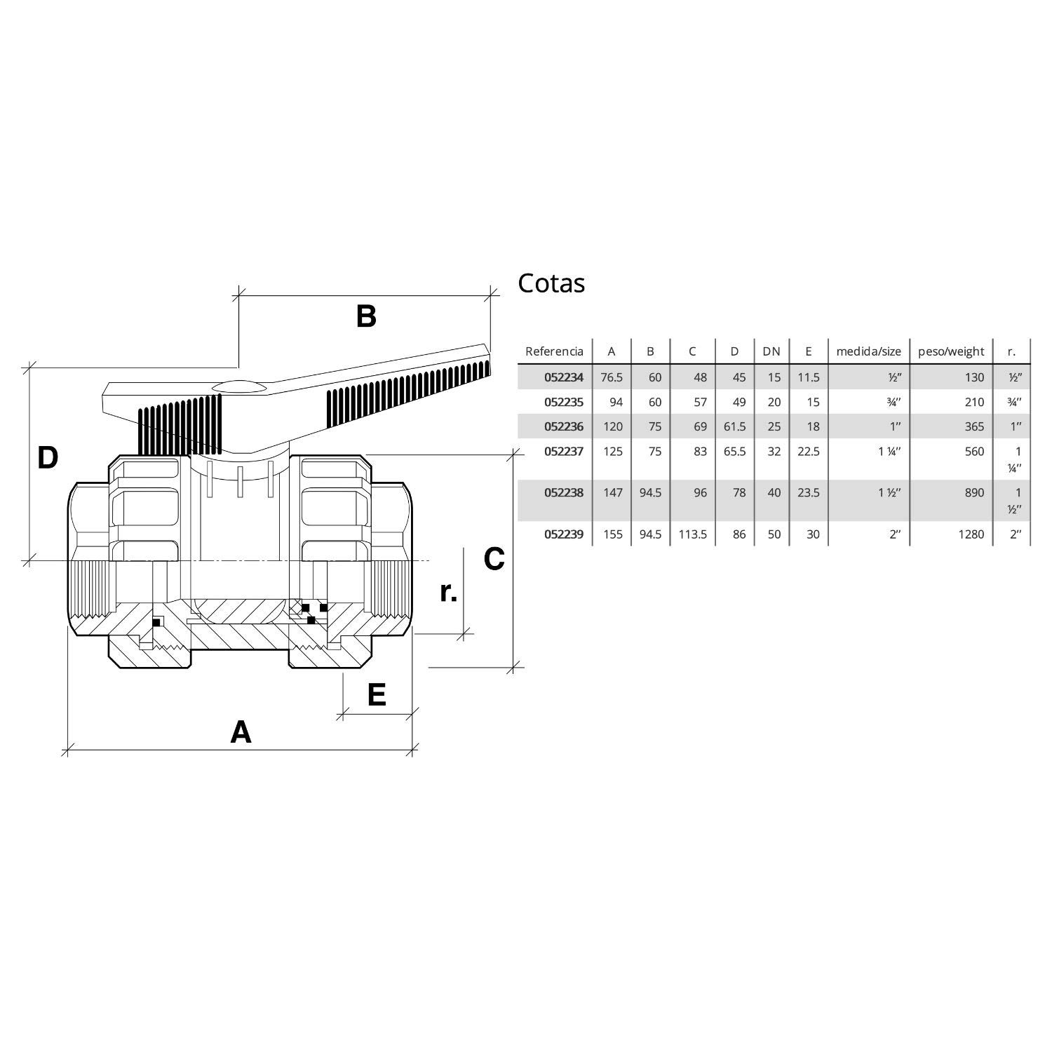 Jimten 52238 - Válvula esfera pvc desmontable 1.1/2" rosca hembra