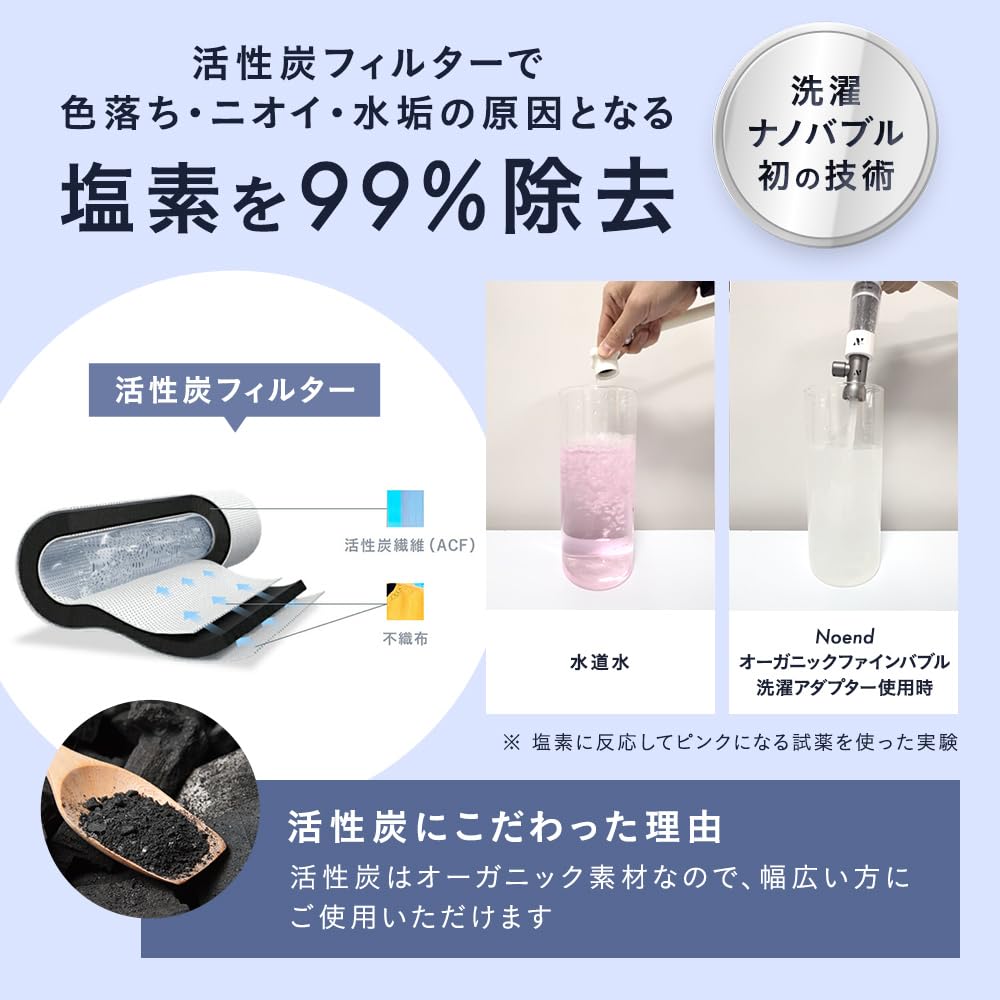 Noendオーガニックファインバブル専用フィルター Amazon | Noend オーガニックファインバブル洗濯機アダプター 交換用