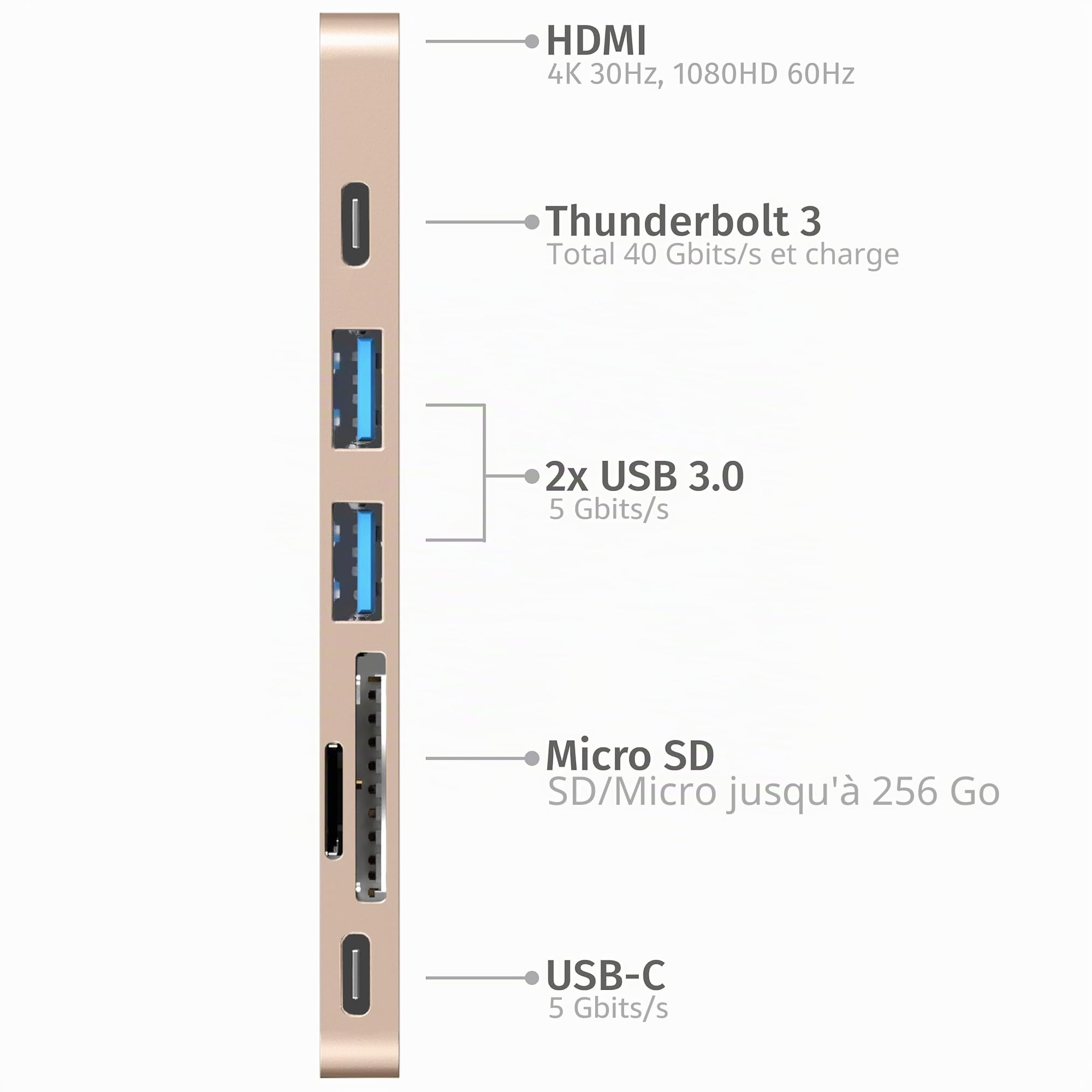 Hub USB-C HDMI Compatible avec Macbook Air/Pro (2016-2022) - Or Rose