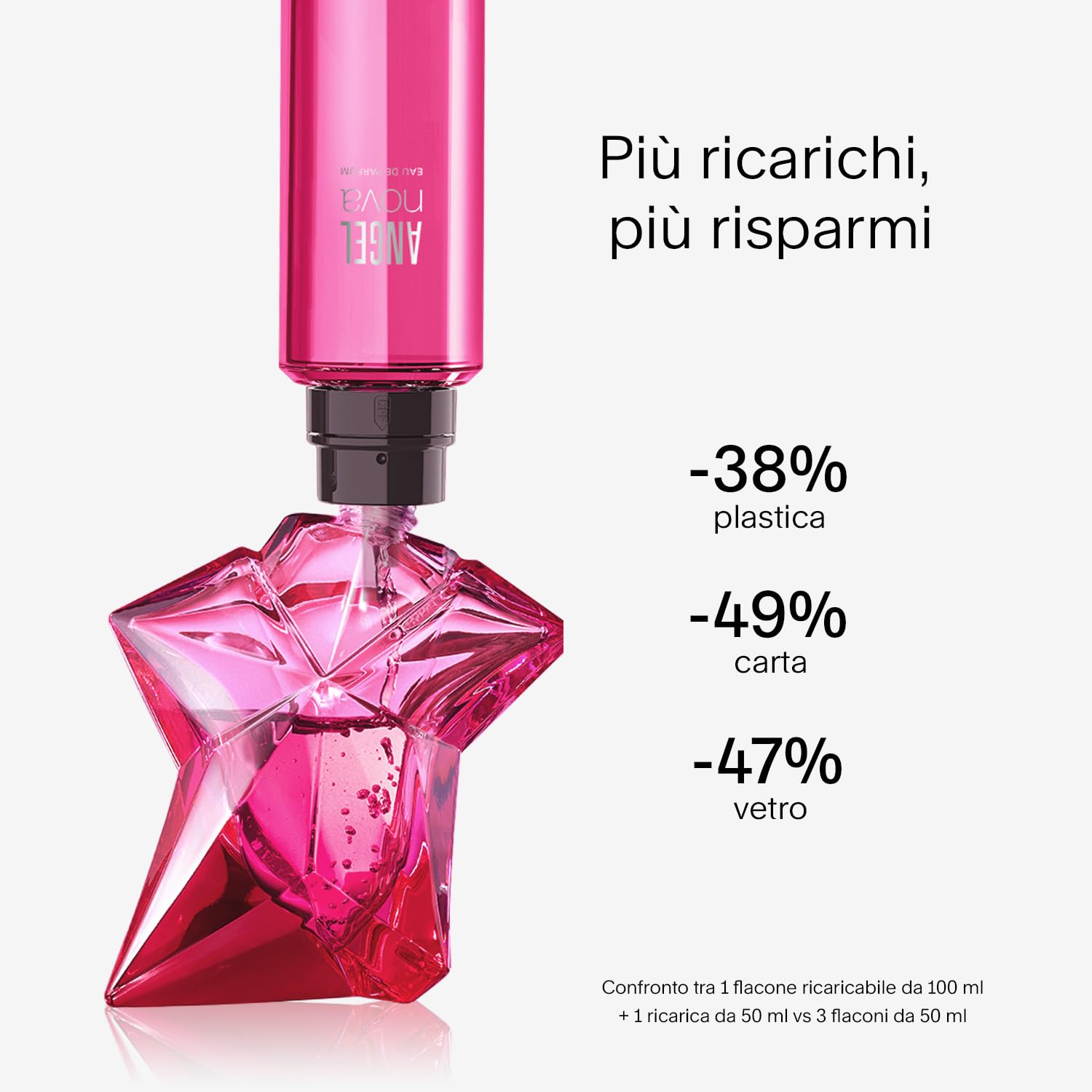 MUGLER Angel Nova, Eau de Parfum, Profumo Donna, Profumo Fruttato, Floreale e Legnoso, Fragranza Accattivante, Ricaricabile