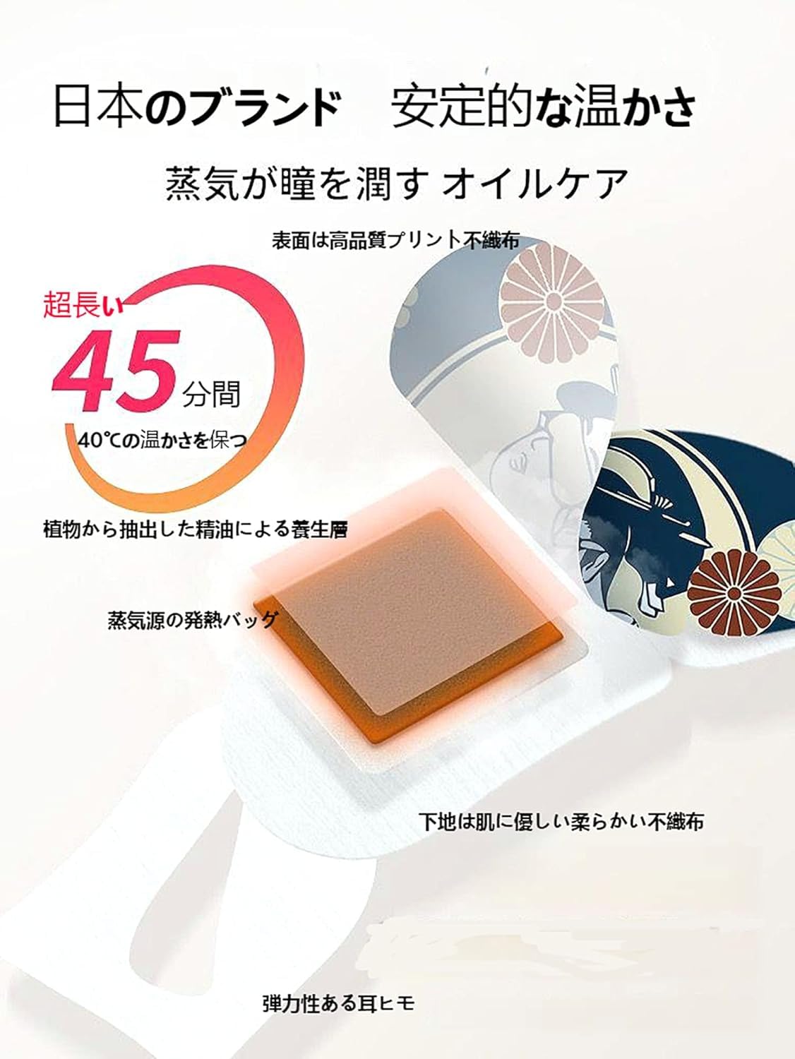 Amazon.co.jp: 蒸気でホットアイマスク 40枚 ホットアイマスク