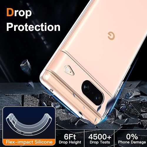 Miniatura 2 de Funda transparente para Google Pixel 8, funda ultra suave y delgada, de plástico transparente de TPU, funda protectora de silicona para Google Pixel