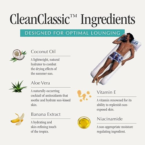 Miniatura 6 de Vacation Loción de protección solar clásica SPF 30 + paquete de ambientador, protector solar de amplio espectro resistente al agua, loción