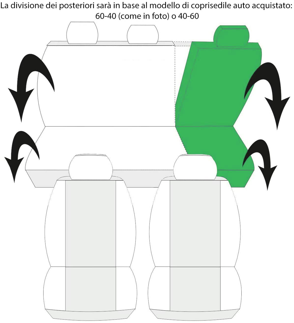 Rebeca Shop® Copri-sedili Auto Compatibili per 208 | Made In Italy | Set Coprisedili Anteriori e Posteriori | Logo Ricamato | Airbag Compatibile | Interni (Nero/Nero)