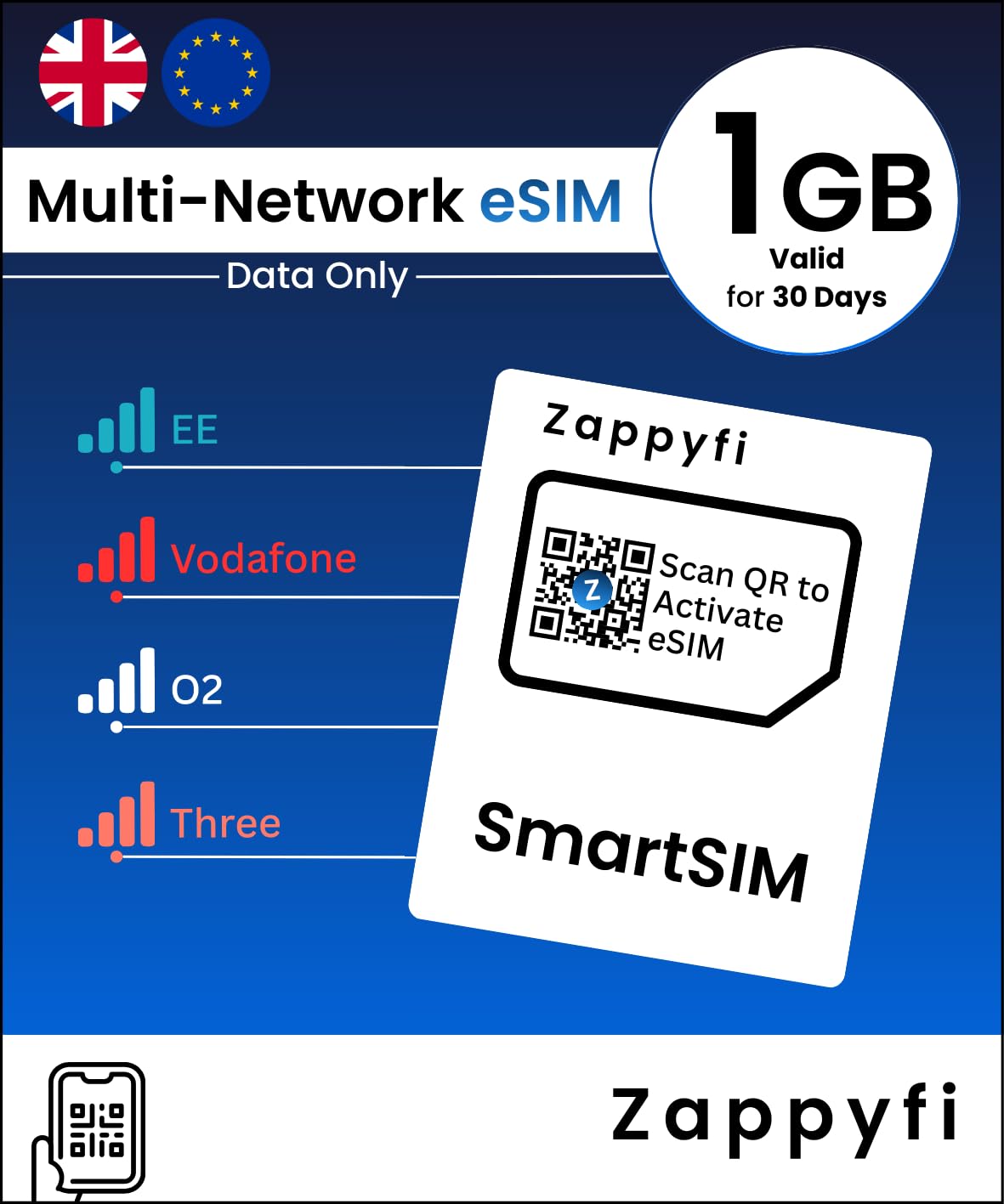 Data-Only Multi-Network eSIM, Auto-Connects EE, O2, Vodafone & Three, 4G/5G Prepaid PAYG, UK & 25+ Europe Roaming, for Compatible eSIM Devices (1GB | 30 Days)