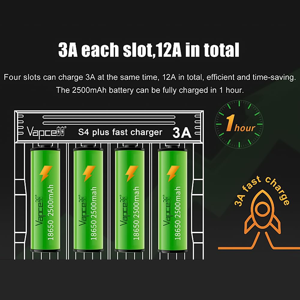 Sofirn Universal 4 Bay Smart Battery Charger with LCD Display for 18650 21700 26650 14500 16340 and AA AAA Rechargeable Ni-MH Batteries (5V DC, 3A, Version 3.0)
