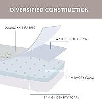 Vista 2 de SINWEEK Colchón plegable de espuma viscoelástica con bolsa de almacenamiento, colchón plegable de 4 pulgadas, cubrecolchón triple pliegue, colchón