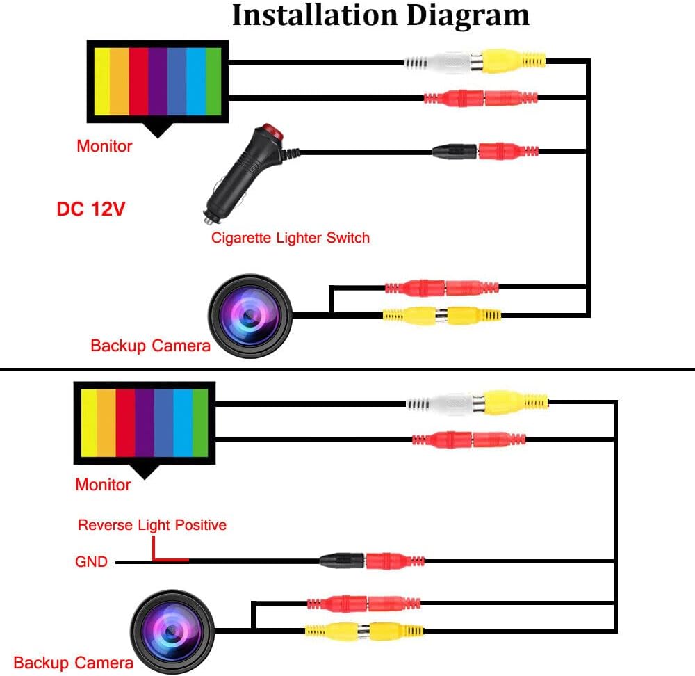 Installation diagram showing two wiring options for the backup camera system
