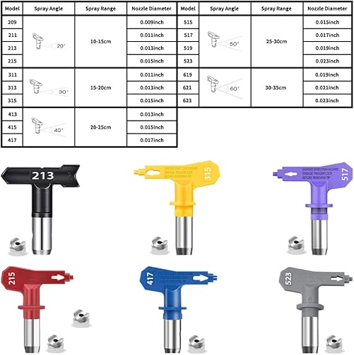 Miniatura 2 de JXZSJ Juego de boquillas de pistola de pintura sin aire. Puntas de pulverización para pulverizador sin aire, puntas de boquilla de pulverización