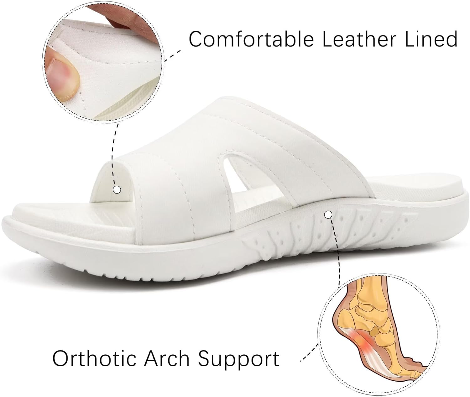 KuaiLu Womens Fashion Orthotic Slides Ladies Lightweight Athletic Yoga Mat Sandals Slip On Thick Cushion Slippers Sandals With Comfortable Plantar Fasciitis Arch Support - Image 3