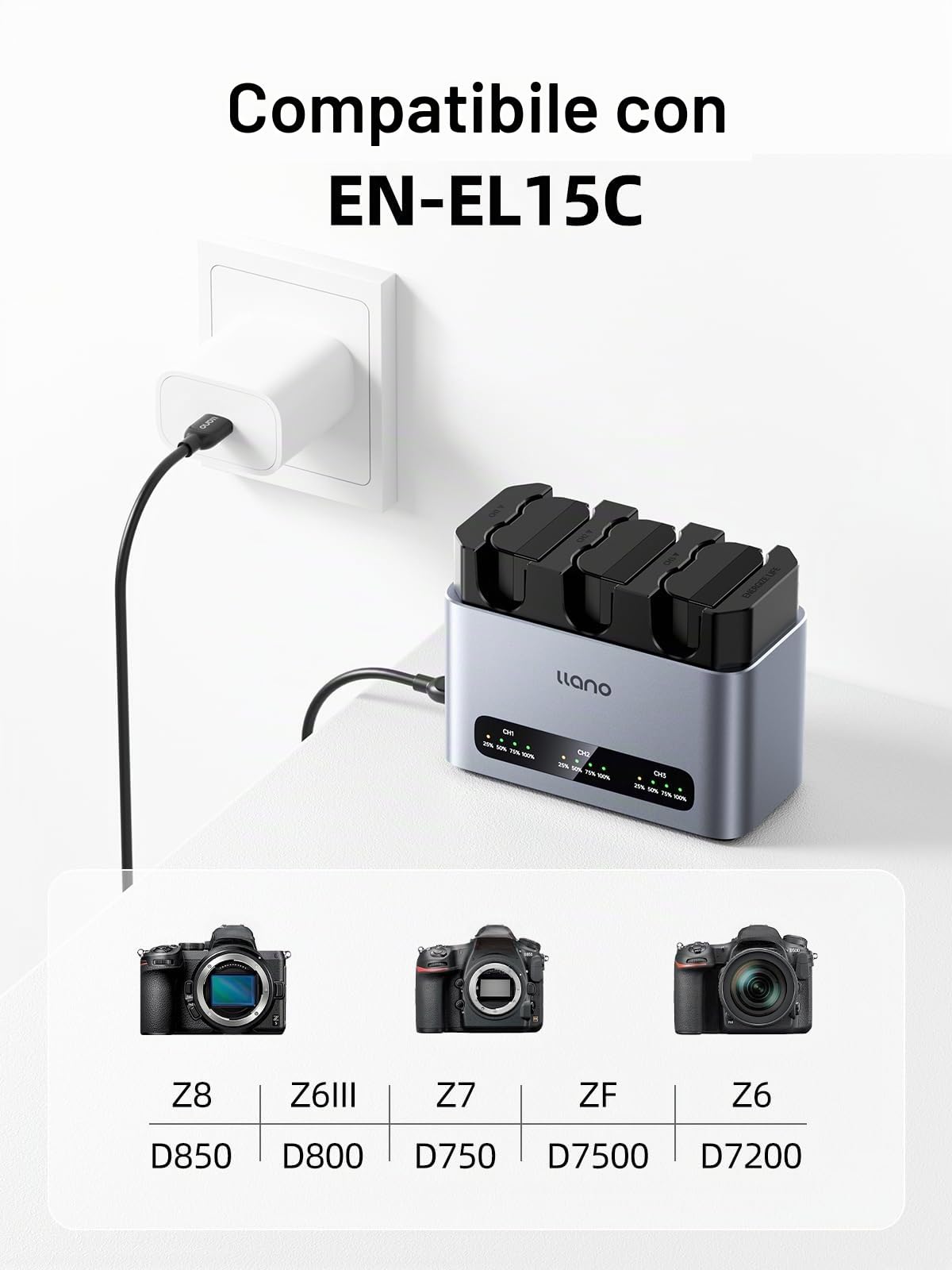 llano confezione da 3 batterie EN-EL15C e caricabatterie rapido da 30W per Nikon Z8, Z7II,Z5II, ZF,Z6III, D850, Z7,Z6II, Z6, D7500,D750, D7200, Alluminio CNC, carica completa in 2,8 ore, display LED