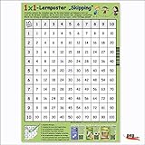  1x1-Lernposter --Skipping--