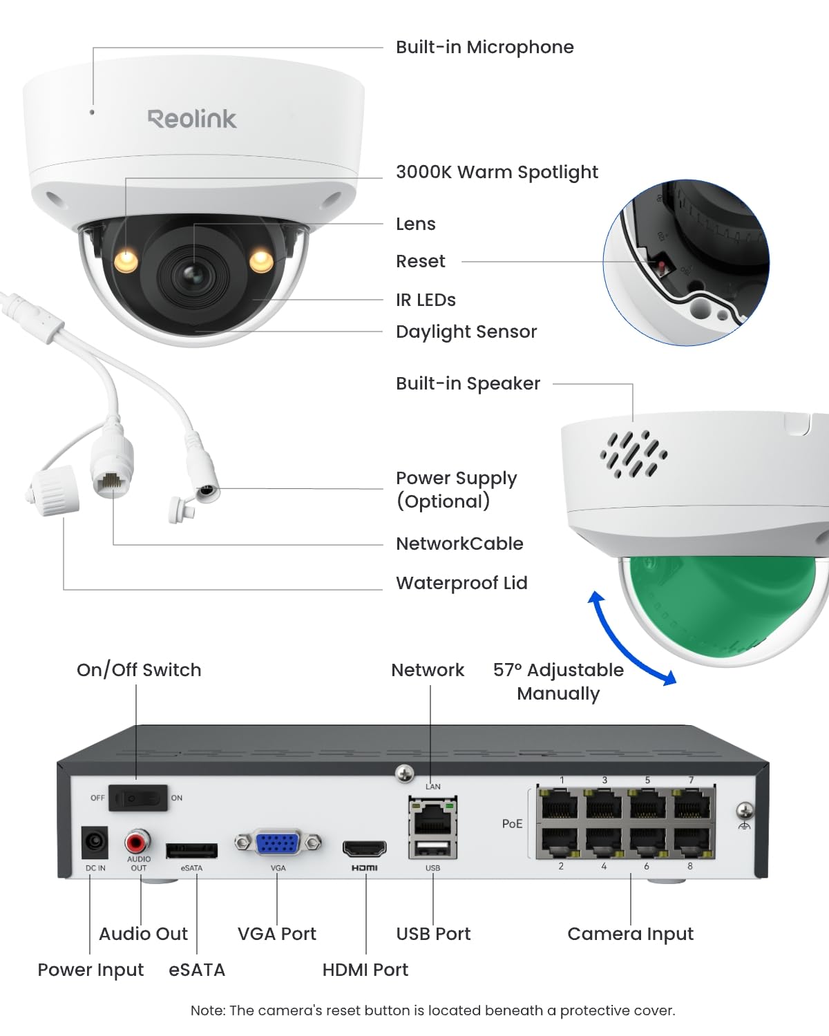 Reolink 4K PoE System 8 kanałów, Ochrona IK10, Kolorowa Noktowizja, Wbudowany Dysk Twardy 2TB, Wykrywanie Ludzi/Pojazdów/Zwierząt, Dwukierunkowe Audio, Reflektory, Wodoodporność IP67, RLK8-800V4.