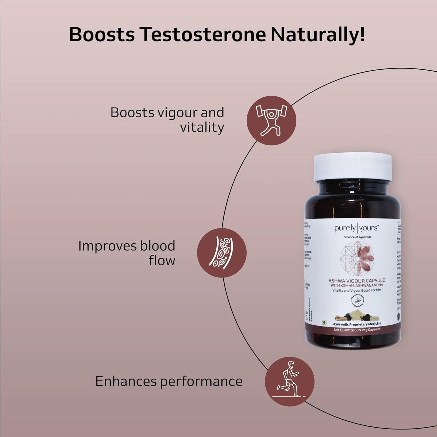 Generic Purely-Your' ASHWAGANDHA SHILAJIT VIGOUR | Shilajit Capsules with KSM-66 Ashwagandha and Safed Musli | Improves Blood Flow and Enhances Performance and Staminam for Him