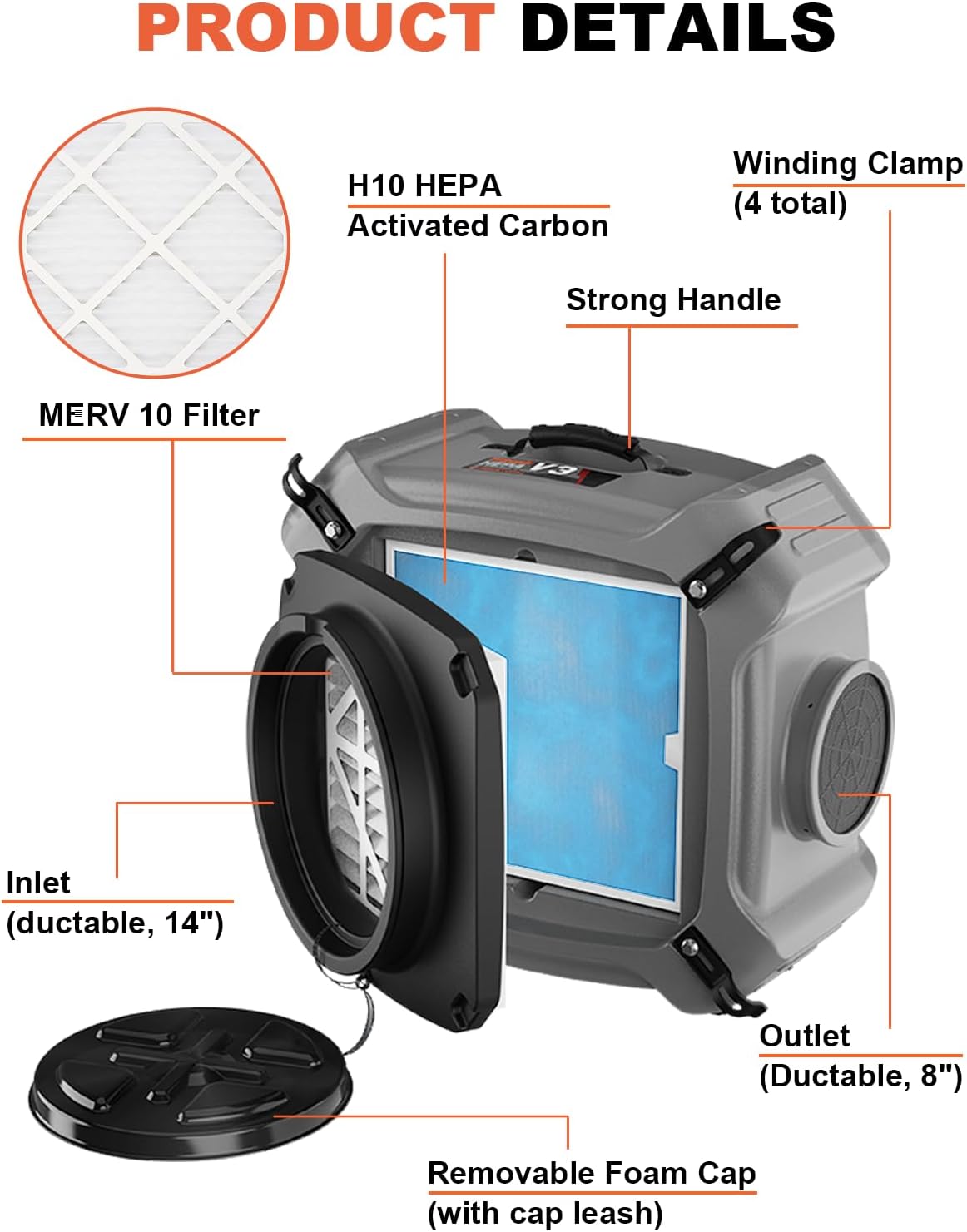 Abestorm Air Scrubbers, Industrial Commercial Air Scrubber with 3-Stage Air Filtration System 550 CFM, HEPA/Activated Carbon Filter for Particle Capture, Stackable Negative Air Cleaner Machine, V3