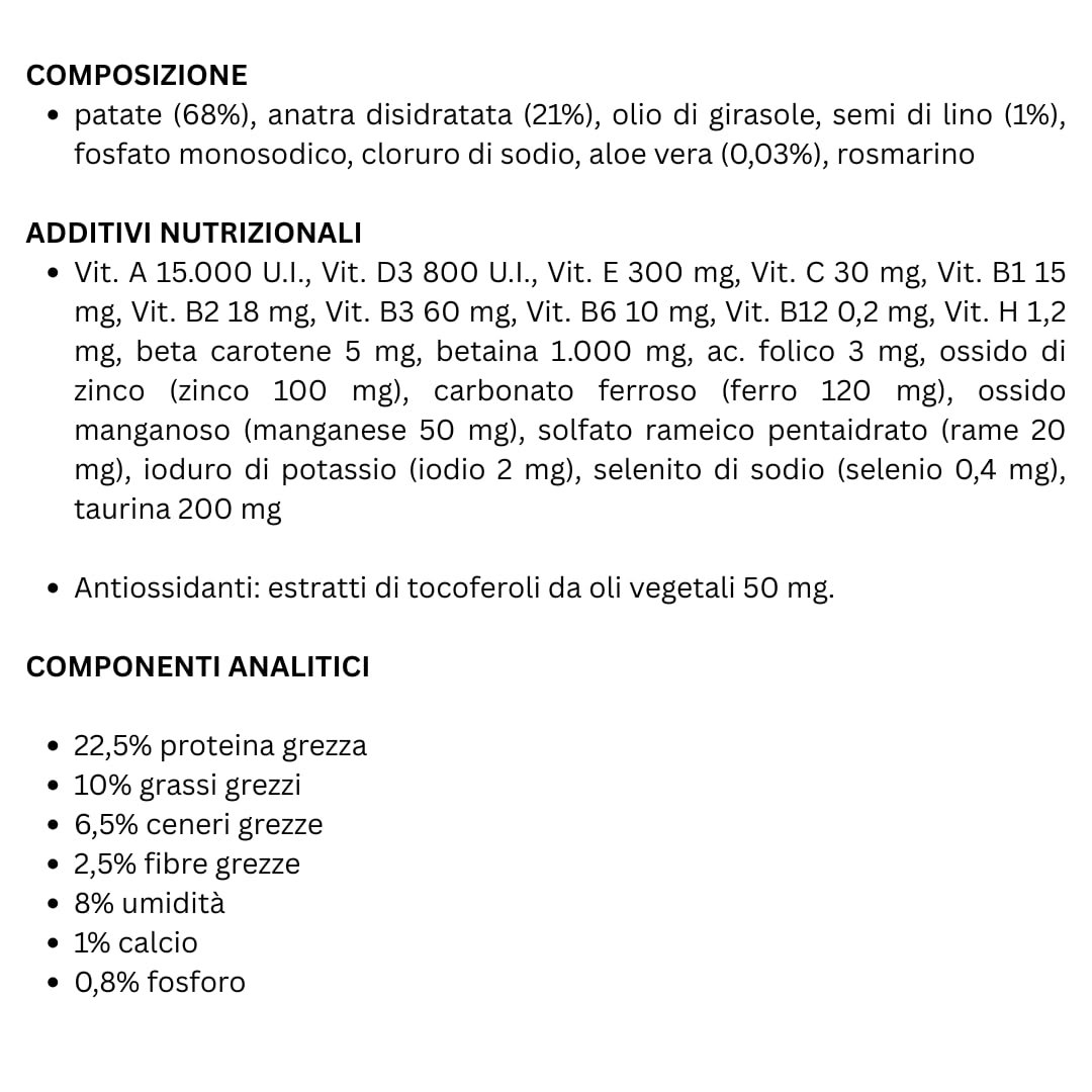 EXCLUSION Adult Medium&Large Breeds Hypoallergenic Cane gusto Anatra e Patate | alimento completo per cani adulti di taglia medio-grande con intolleranze, ipoallergenico, 1 confezione da 12kg.