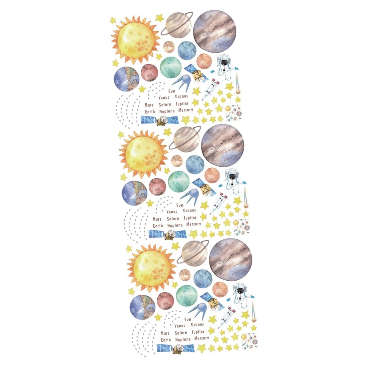 Stickers muraux planète pour relooker la chambre enfant et le frigo