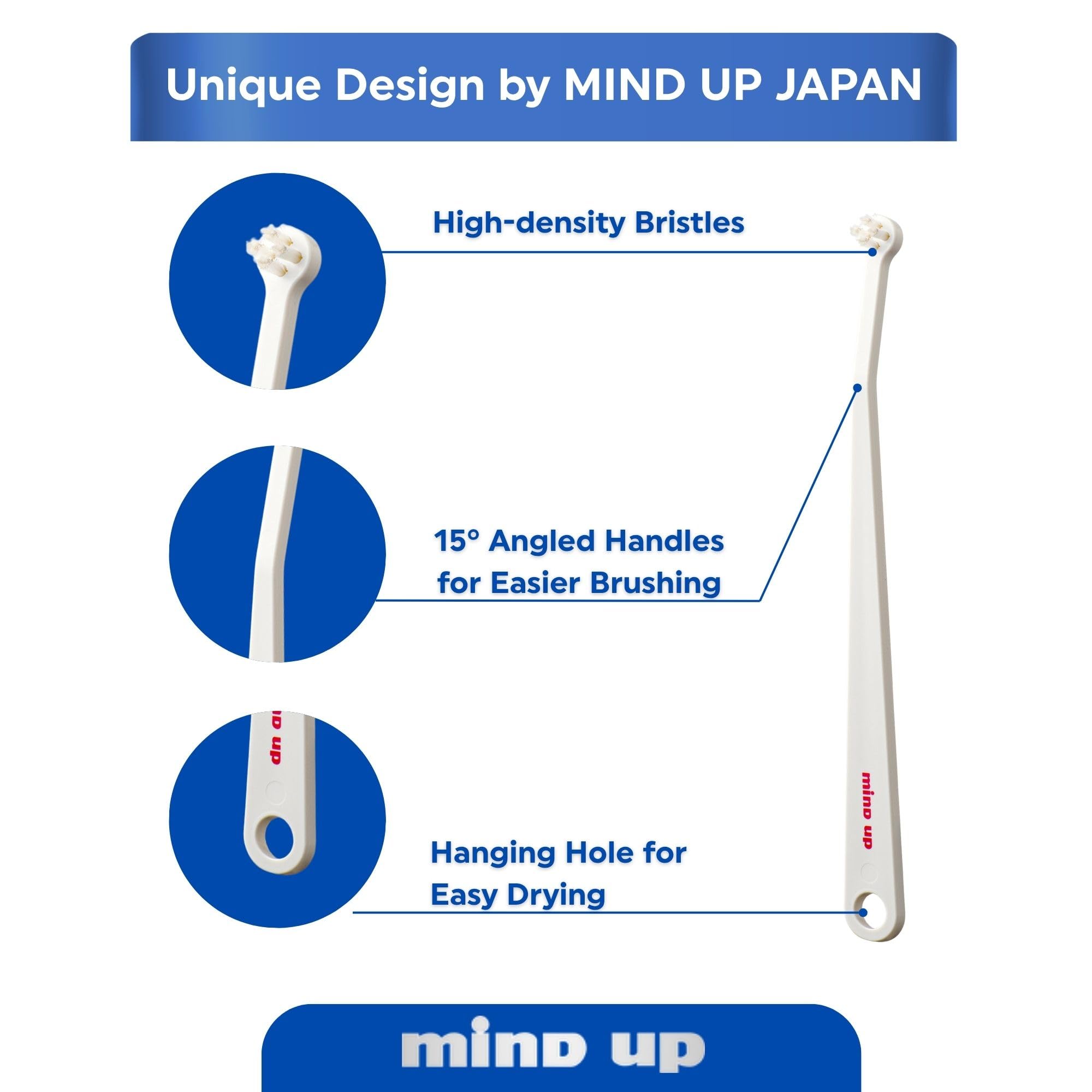 Mind Up Nyanko Care Toothbrush Micro Head (Japan Import)