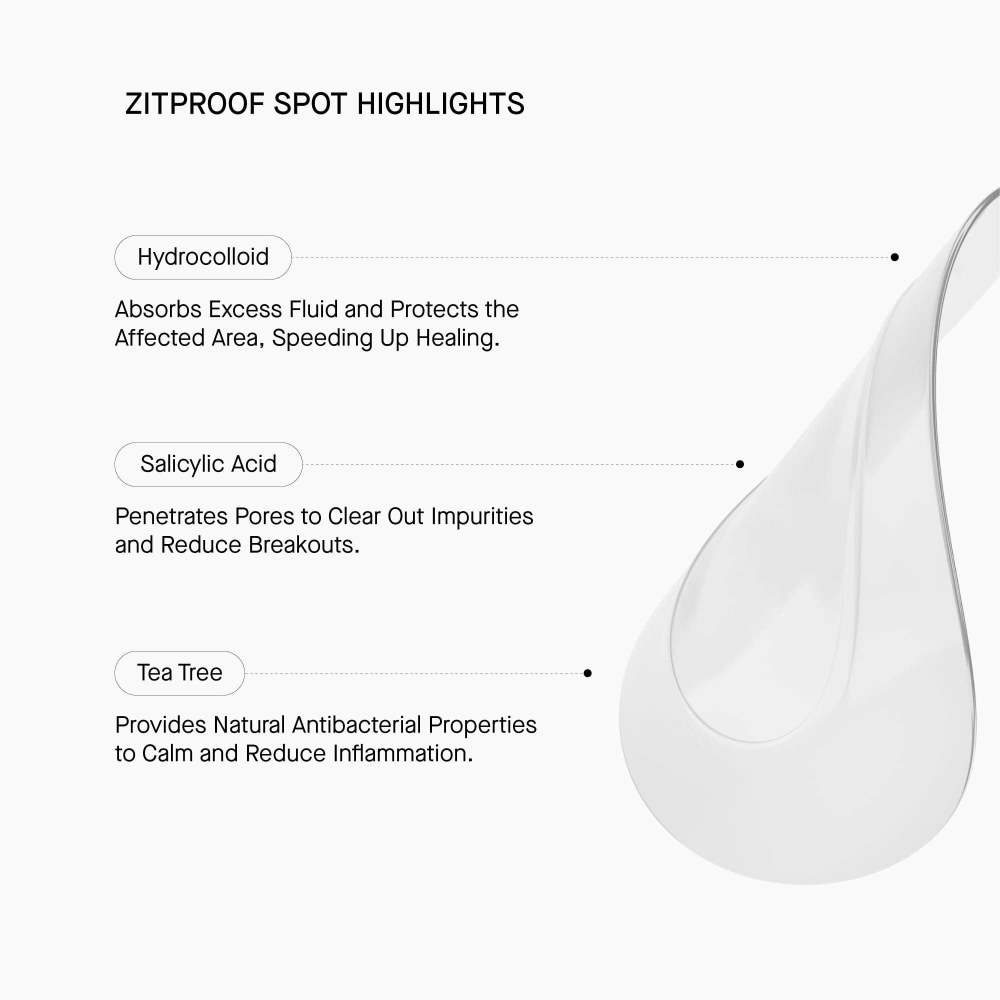 ACNEMY ZITPROOF® SPOT - Anti-acne hydrocolloid patches, 36 units, blemish treatment with salicylic acid, tea tree oil, and gotu kola, reduces inflammation and accelerates healing