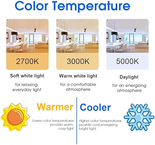Miniatura 3 de Energetic Lighting Bombilla LED A19 equivalente a 40 W, blanco cálido 3000 K, base estándar E26, certificación ETL, bombilla LED no regulable,