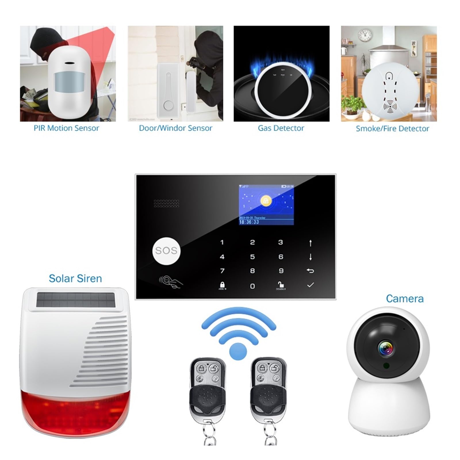 Système d'alarme Filaire sans Fil for la sécurité Anti-cambriolage de Maison Intelligente 433 MHz GSM Alarme App contrôle pour la Maison et Le Garage(W7B11)