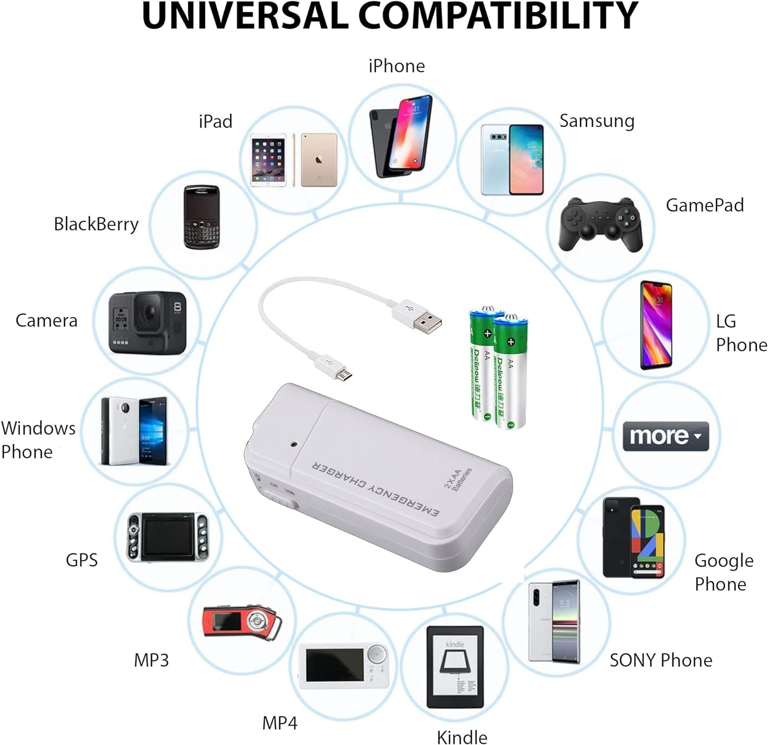 Portable AA Battery Travel Charger Compatible with GoPro HERO7 White and Emergency Re-Charger with LED Light! (Takes 2 AA Batteries,USB Type-C) [White]