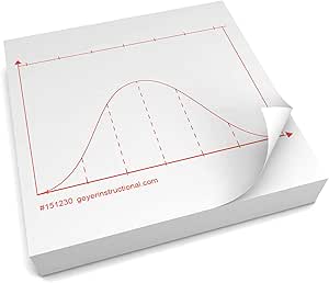 Amazon.com : Geyer Instructional Products 151230 Normal Curve Graphing ...