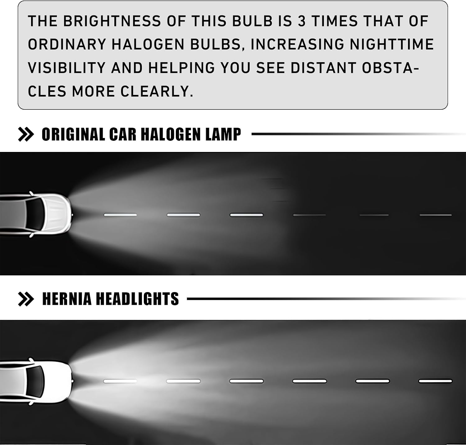 2 PCS 9005 Xenon HID Bulbs, IP67 Waterproof Hid Lights for Cars Headlights 6000K White Super Bright Front Light Bulb with Stents Base, Plug and Play for High/Low Beam Bulb Replacement