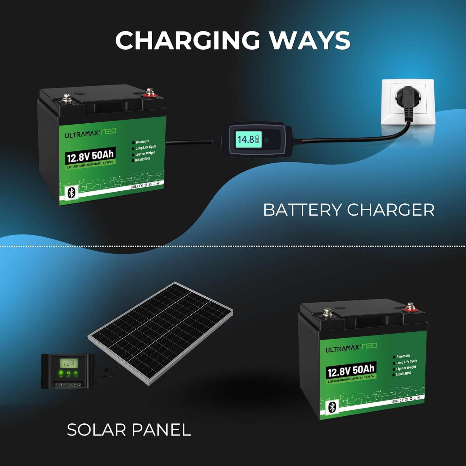 ULTRAMAX Neo 12V 50AH Lithium Batterie (LiFePO4), Bluetooth, 10000+ Zyklen, 10 Year life, Rechargeable