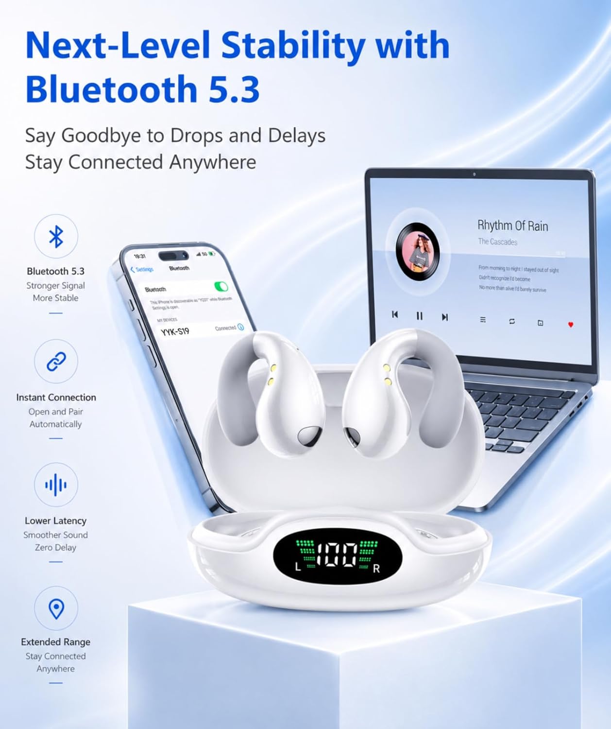 Boytond Ultra Open Ear Earbuds - Comfortable Clip-On Bone Conduction Earbuds, Over-The-Ear Open Headphones with Waterproof Build for Running, Gym Workouts, and Outdoor Sports, White