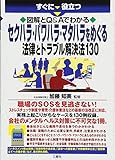 セクハラ・パワハラ・マタハラをめぐる法律とトラブル解決法130 すぐに役立つ図解とQ&Aでわかる