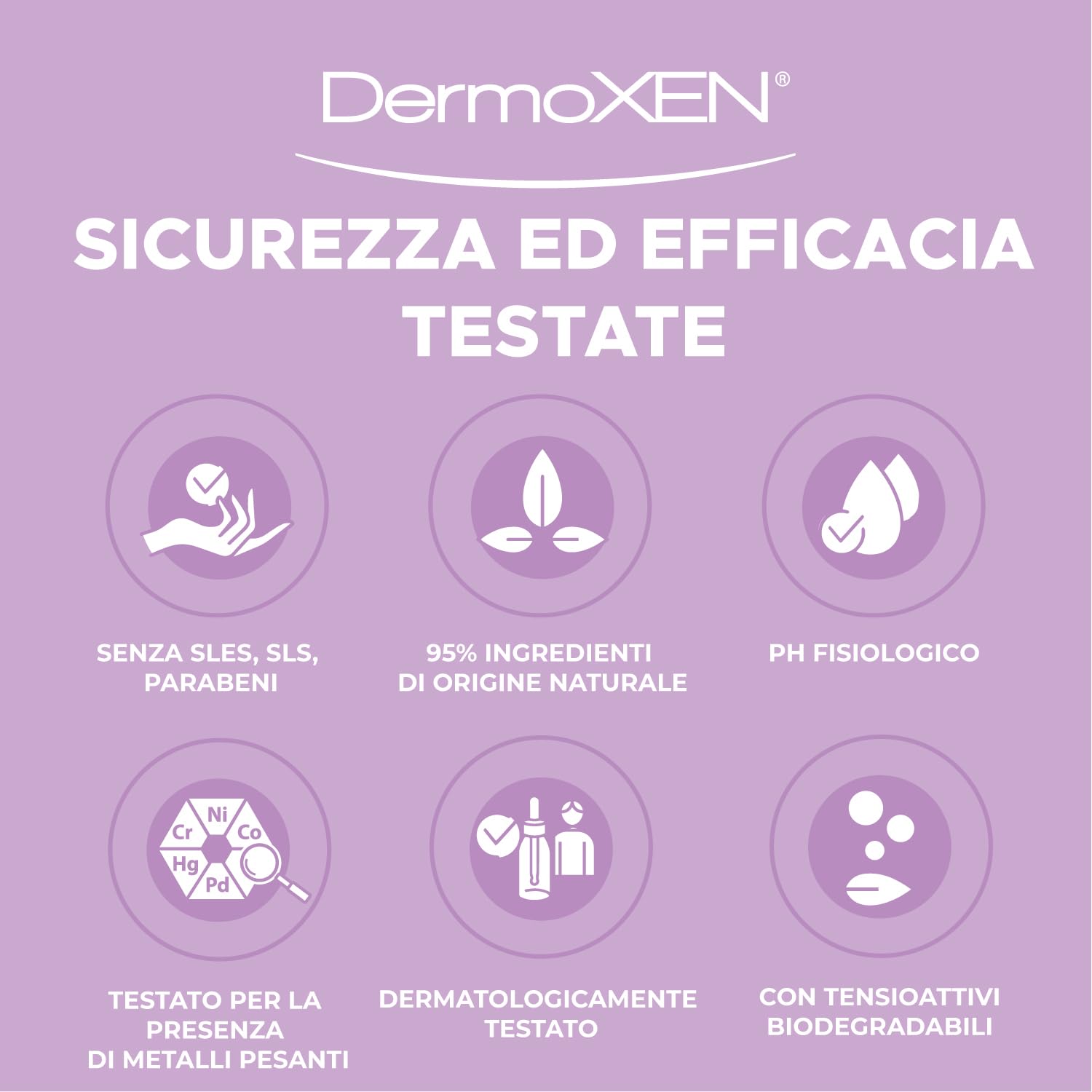 DERMOXEN Detergente Intimo Lenitivo e Idratante per Menopausa | 200ml | Sapone contro secchezza, prurito e arrossamenti. Con aloe vera, fiori di loto e prebiotici. Delicato, per l'uso quotidiano