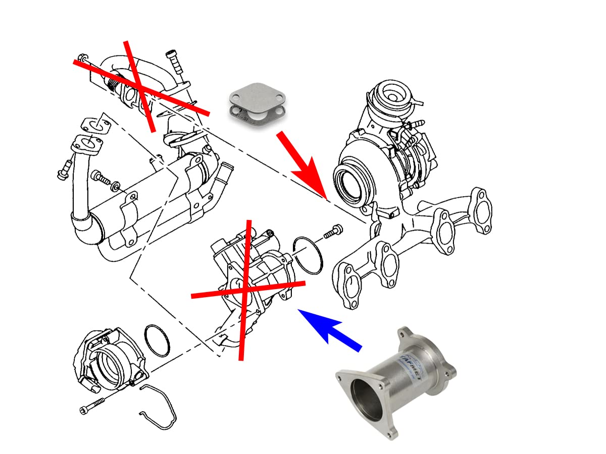 Kit de ajuste de tubo de repuesto de válvula EGR para VW Audi Seat Skoda con motores 1.9 2.0 TDI BLS BMM BMM BMP