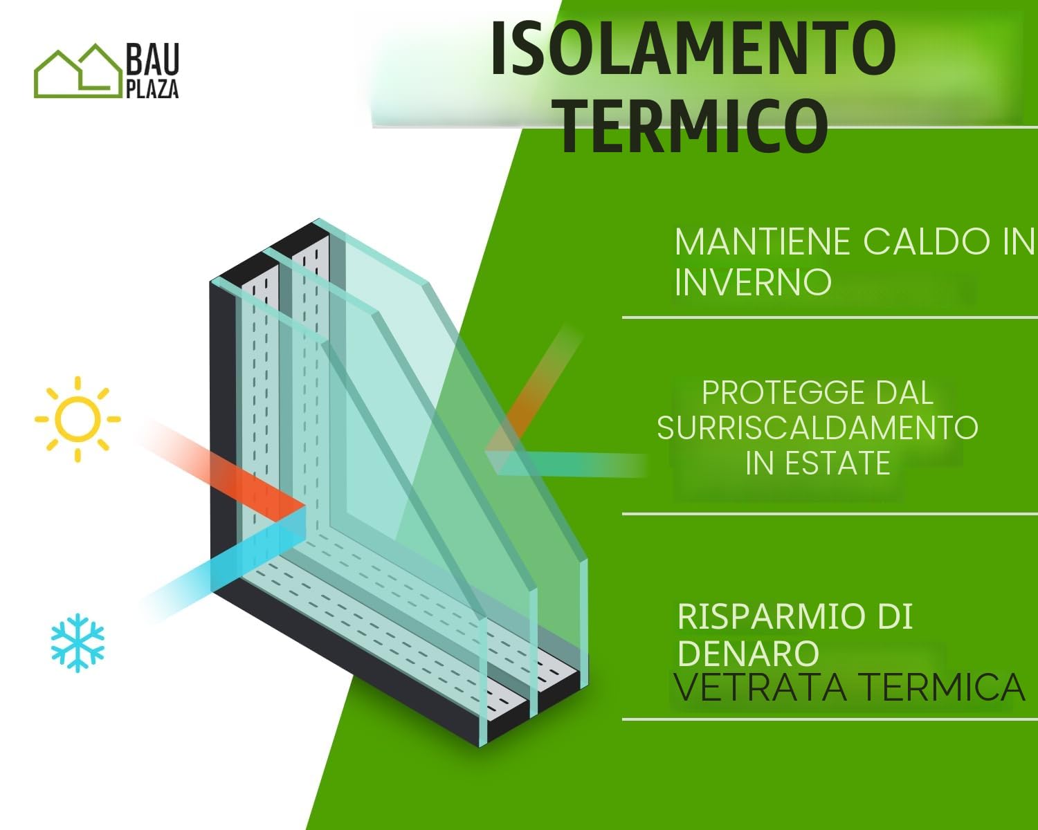Finestra Serramenti in pvc Bianco - Vetro camera Larghezza x Altezza 50 x 60 cm apertura Sinistra 500 x 600 mm Funzione Girevole - Ottima scelta