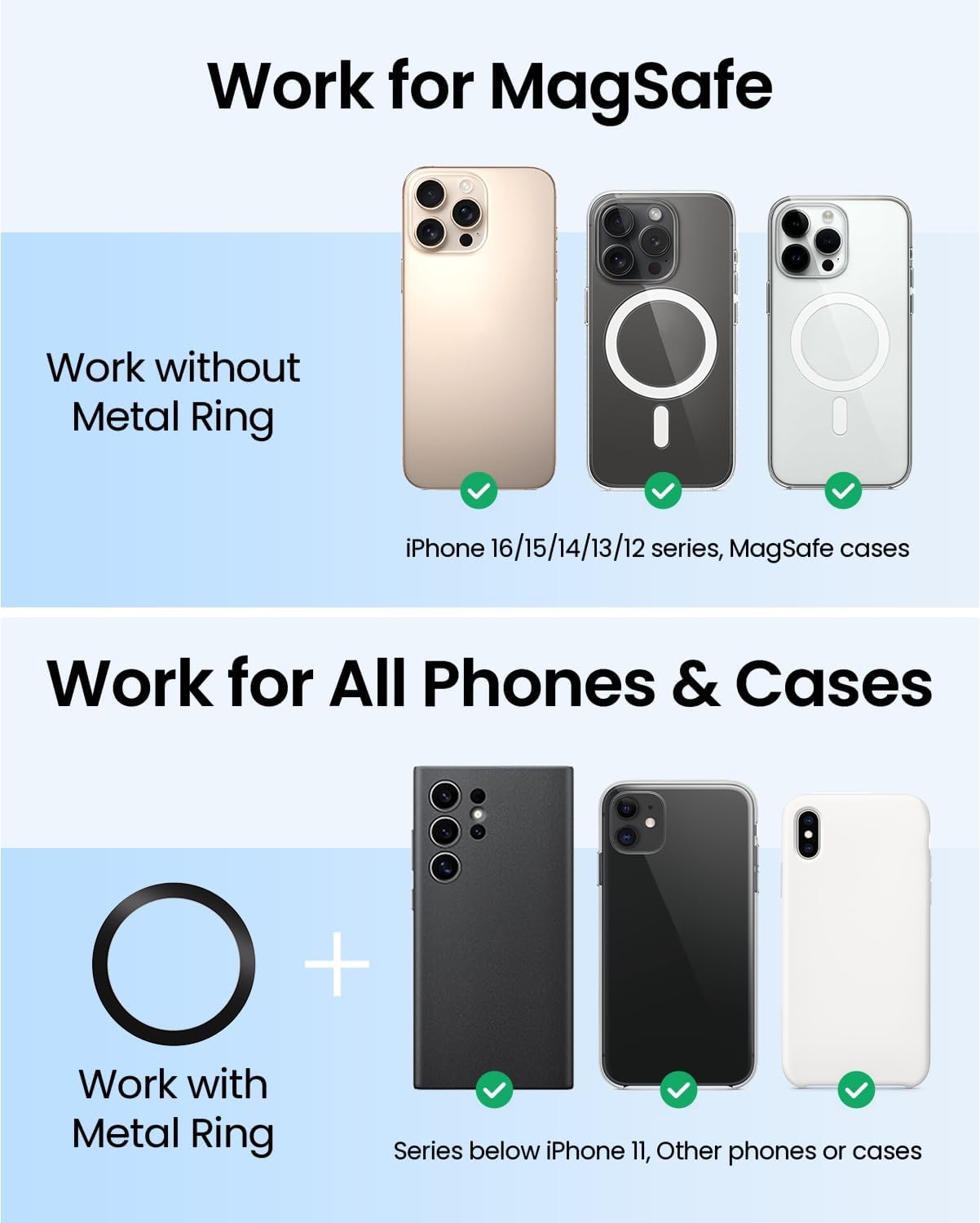 REEVAA 2025 Tesla Model Y Juniper Phone Mount for MagSafe [Strongest N55 Magnet, 3M Adhesive], Adjustable Tesla Screen Holder, Compatible with Model Y 2020-2026, MagSafe Case, iPhone Series