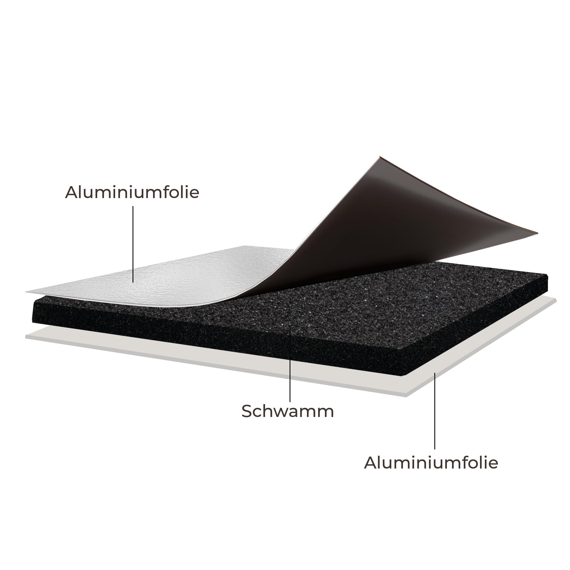 Wohnmobil Frontscheibenabdeckung | Vielseitige Kompatibilität | Silber Außen Thermomatte Sonnenschutz | Allwetter & Wasserdicht Aluminiumfolie [INKL. Tragetasche & 2 Aufbewahrungstaschen]