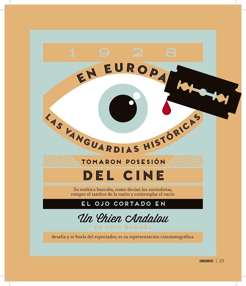 Cinegráfics: La gran historia del cine, en síntesis (FLOW CULT)