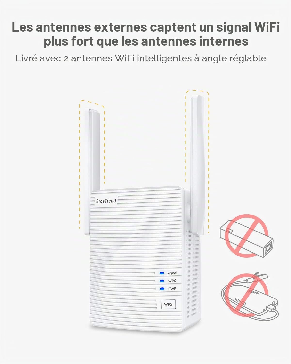 BrosTrend 1200Mbps Adaptateur WiFi Ethernet Pont Bi-Bande 5GHz/2.4GHz avec RJ45 LAN