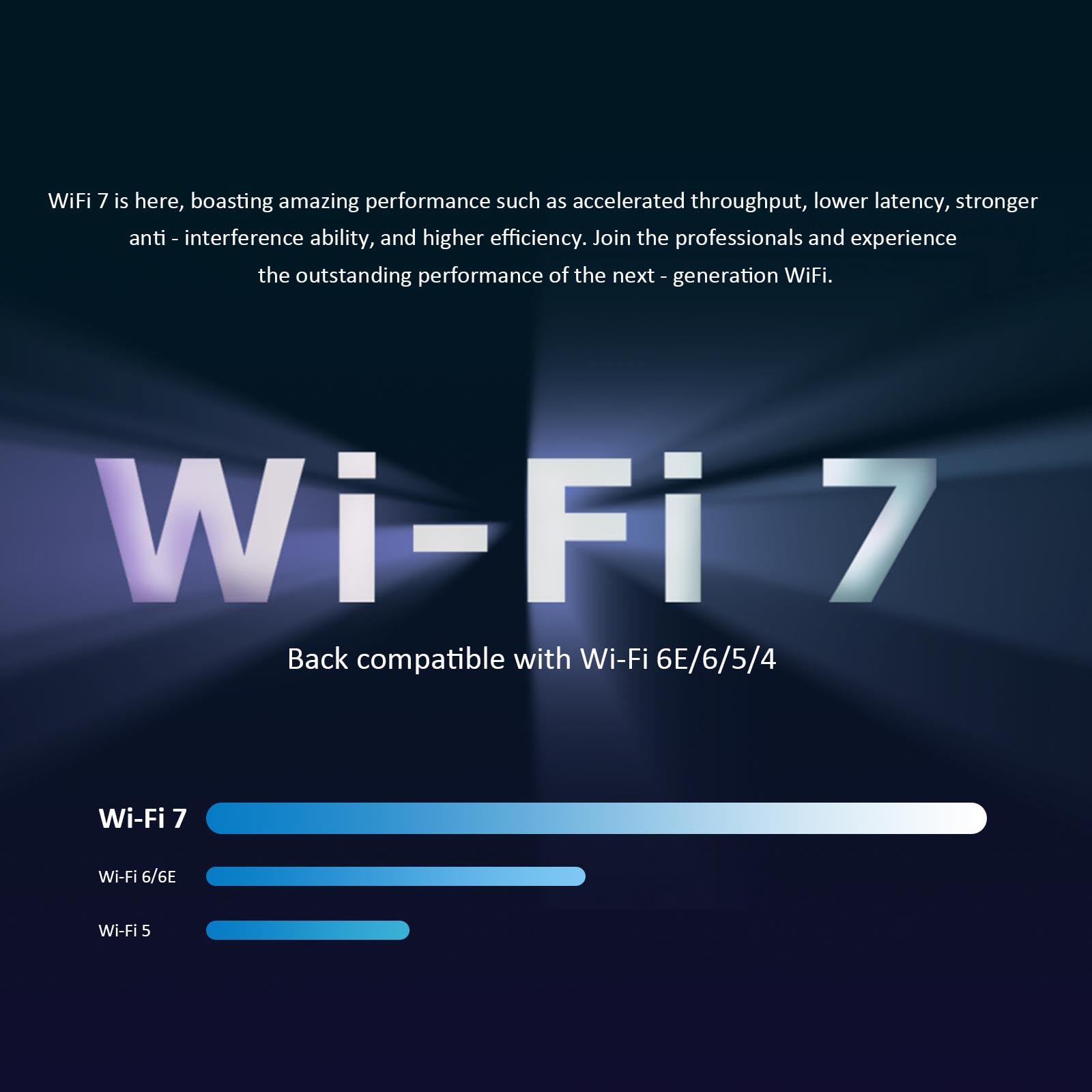 GLOTRENDS BE6500 Scheda WiFi PCIe WiFi 7 per PC Fisso AMD/Intel, con Controller MT7925B, Bluetooth 5.4, Compatibile con Windows 11/Linux/macOS