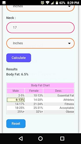 Body Fat Calculator