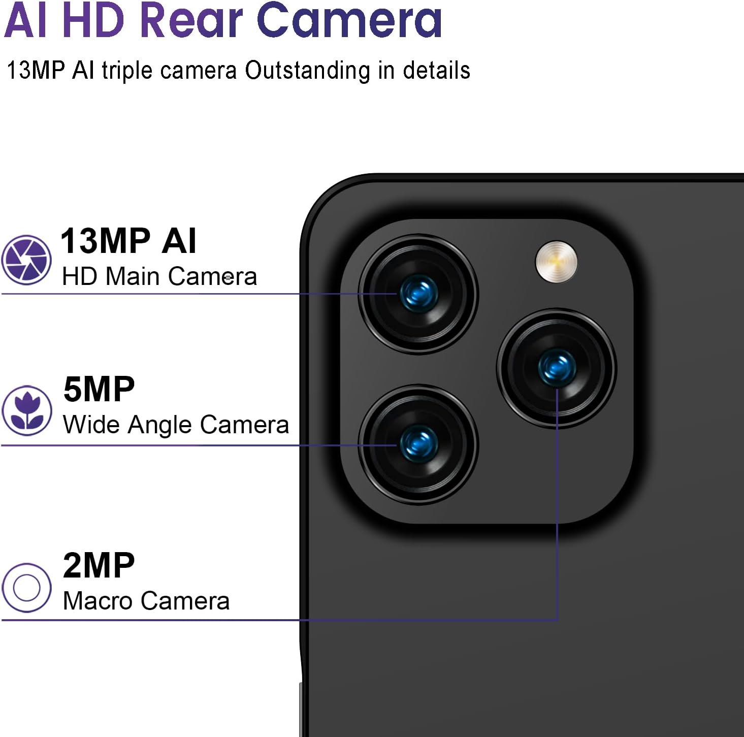 KXD A07 Unlock Cell Phone, Android 12 Unlocked Phone, 4500mAh 10W Fast Smartphones, 13MP+8MP, 6.52 Inch HD+, 4GB + 64GB/SD 256GB Mobile Phone, Fingerprint/Face ID, 4G Dual SIM Phone - Black 64GB Black image 6 of 9 B0F9KWD6CP