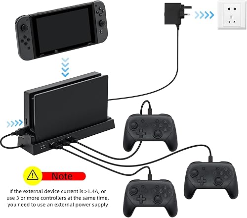 Miniatura 5 de Mcbazel Hub USB para muelle de interruptor, 4 puertos USB 2.0 Hub Dock compatible con NS Switch - Negro