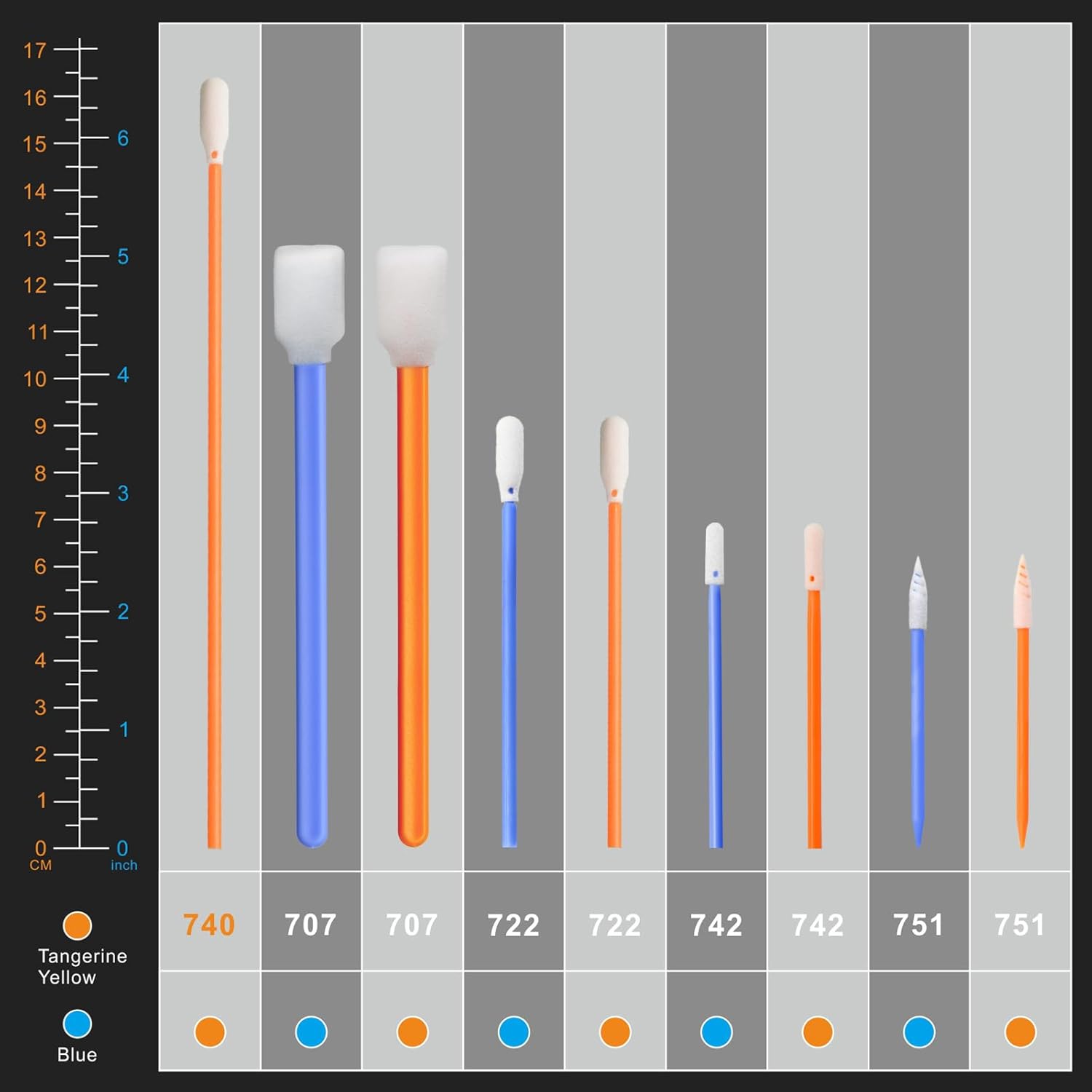 Wellgler's Square Rectangle Cotton Swabs,5.11” Foam Cleaning Swabs for Printers，Cameras, Automotive, Optics, Sensors, Guns, and Electronics (Blue, 300)