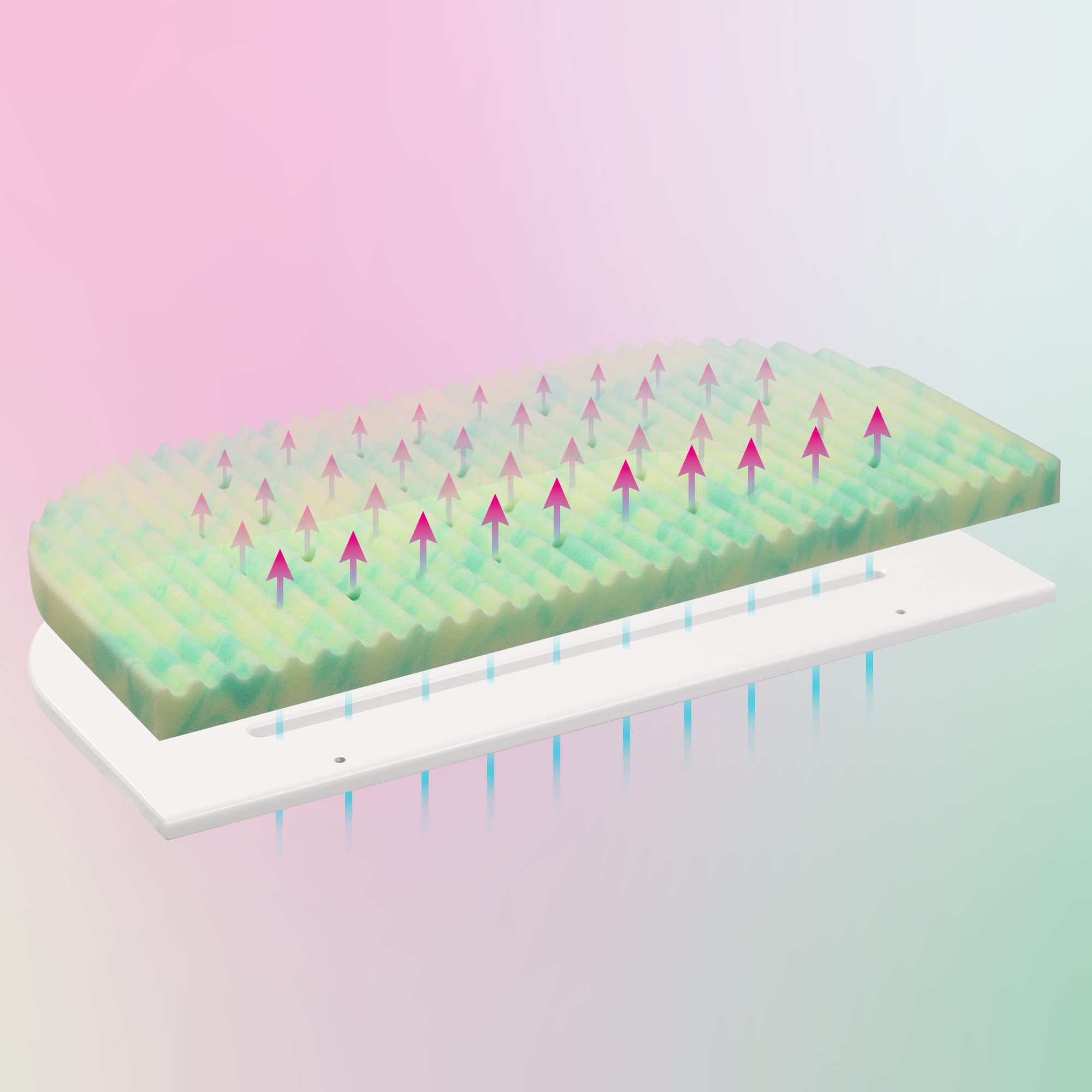 Matelas pour cododo babybay Ultrafresh Wave convient pour le modèle Original